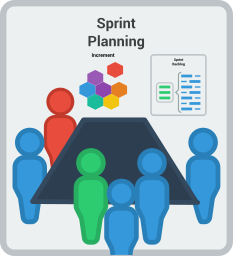 sprintplanning